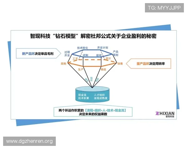 CBA投注技巧从零到一构建实战盈利投注技巧模型全流程解析