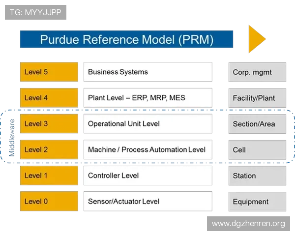 年度体育模型预测进阶指南聚焦重大赛事趋势与数据驱动的实战应用前瞻