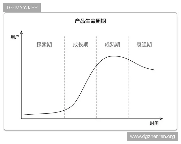 766体育全面分析:如何通过数据与策略提升竞技水平与用户体验 766体育全面分析:如何通过数据与策略提升竞技水平与用户体验