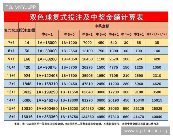 如何通过科学分析提高彩票投注成功率掌握技巧与策略