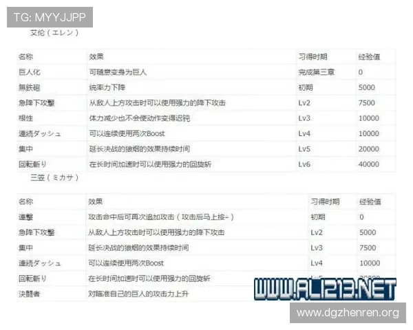 Unibet中文官网全新体验攻略详解及注册使用指南