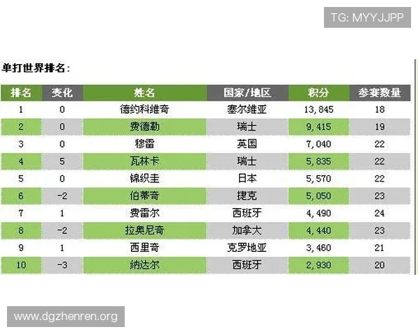 vwin体育最新赛事资讯解析与全方位投注技巧指南