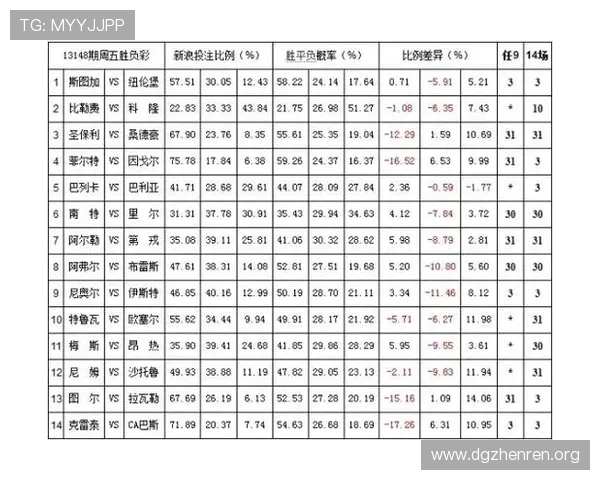 深度解析体育投注赔率变化规律与投注技巧全指南