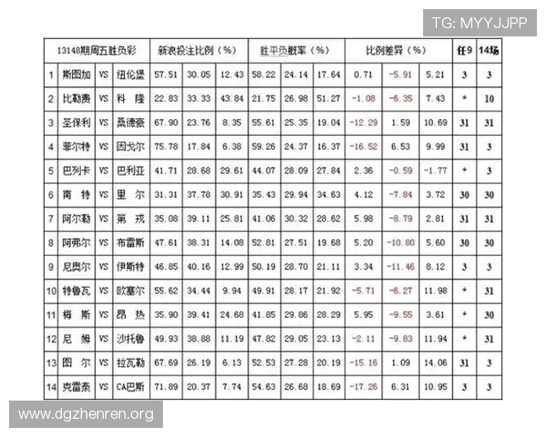 体育投注赔率深度解析与实战技巧助你精准把握赛事胜负走势