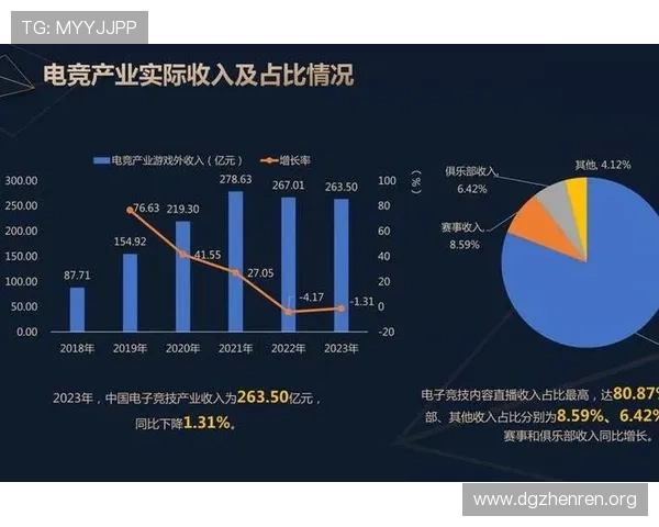 德赢体育最新动态解析与行业趋势深度剖析报告 德赢体育最新动态解析与行业趋势深度剖析报告