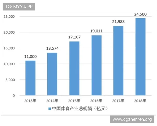 明升体育全新升级体验解析及未来发展趋势深度探讨 明升体育全新升级体验解析及未来发展趋势深度探讨